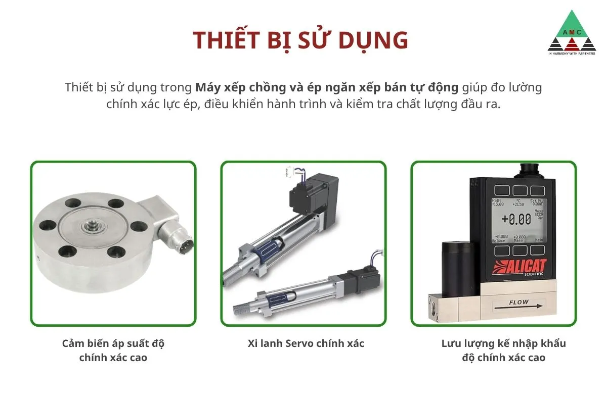 thiet bi su dung cua may xep chong va ep ngan xep ban tu dong