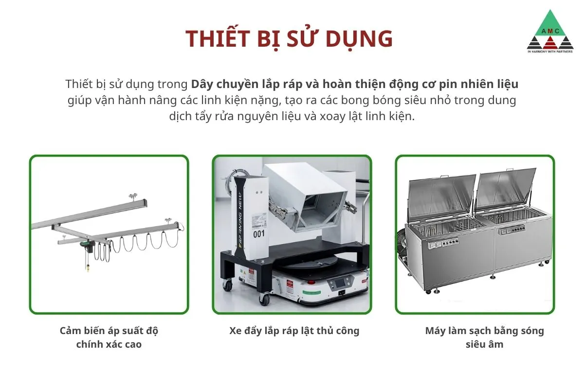 thiet bi su dung day chuyen lap rap va hoan thien dong co pin nhien lieu