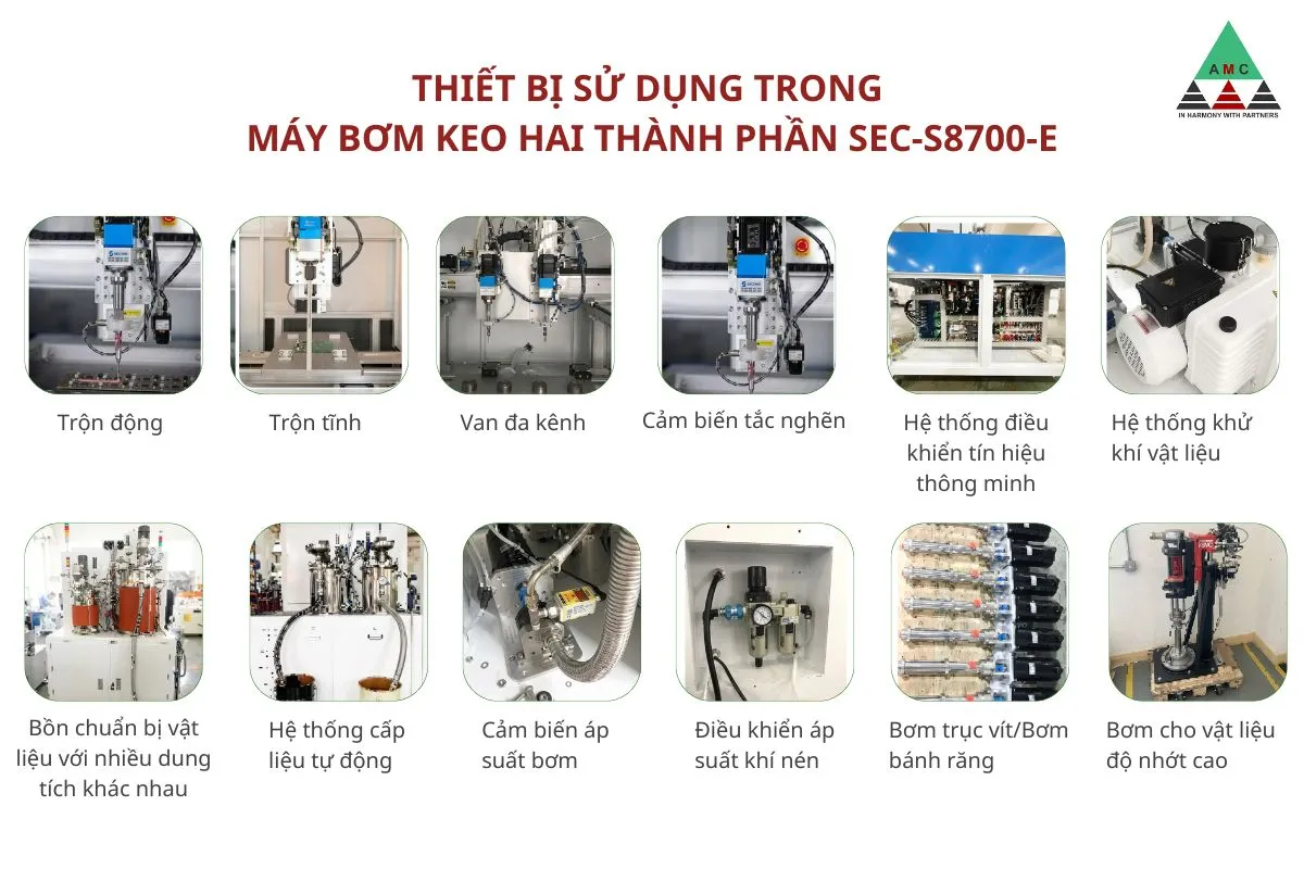 thiet bi su dung cua may bom keo hai thanh phan SEC-S8700-E