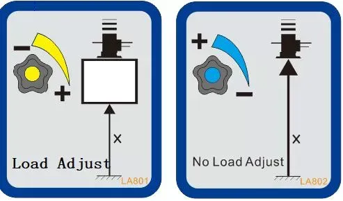 cac buoc van hanh cua thiet bi nang chan khong